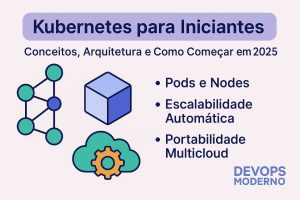Kubernetes para iniciantes em 2025: Pods, Nodes, escalabilidade e multicloud – DevOps Moderno
